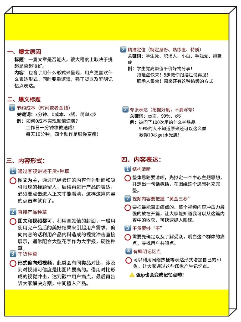 小红书运营技巧_小红书涨粉逻辑的四个方面_小白快速涨粉方法