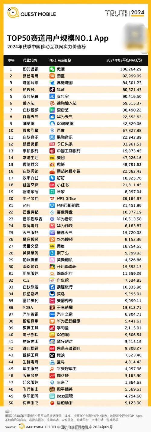 快手点赞1元100个赞平台_快手强制刷视频规定_快手员工带薪刷视频