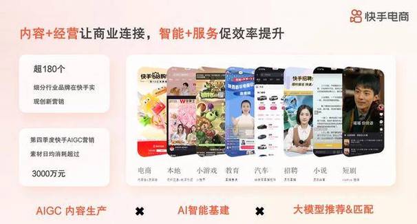 快手ks业务_快手电商下单系统_KS业务24小时自助下单平台