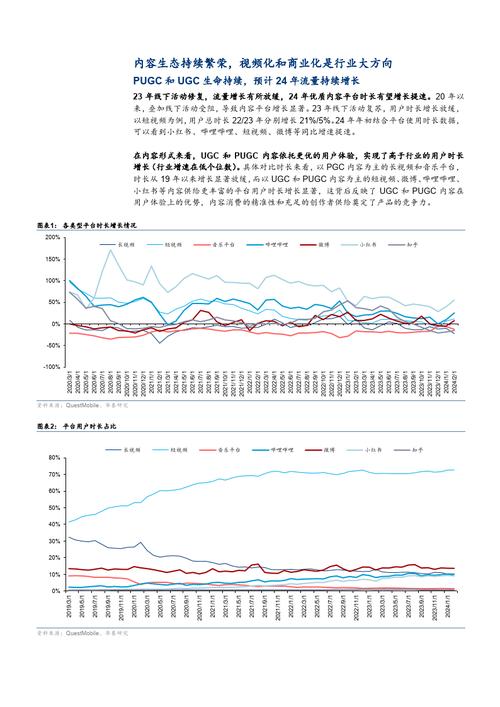 小红书商业化策略_小红书涨粉逻辑的四个方面_小红书社区价值