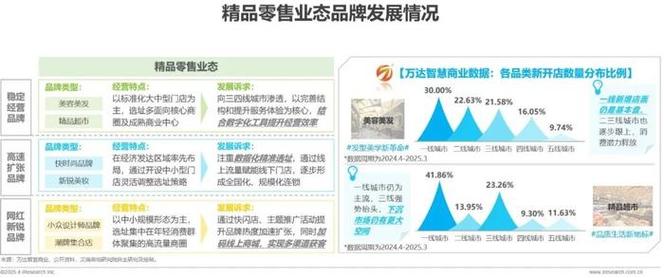 低价抖音业务网_抖音电商服务提供商_成都栩熙酷网络科技有限公司