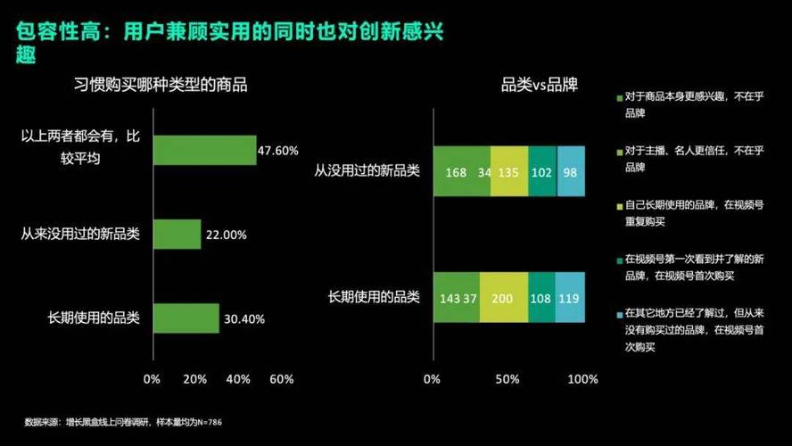 小红书双11成交增长_小红书电商自闭环营销转化_小红书涨粉逻辑的四个方面