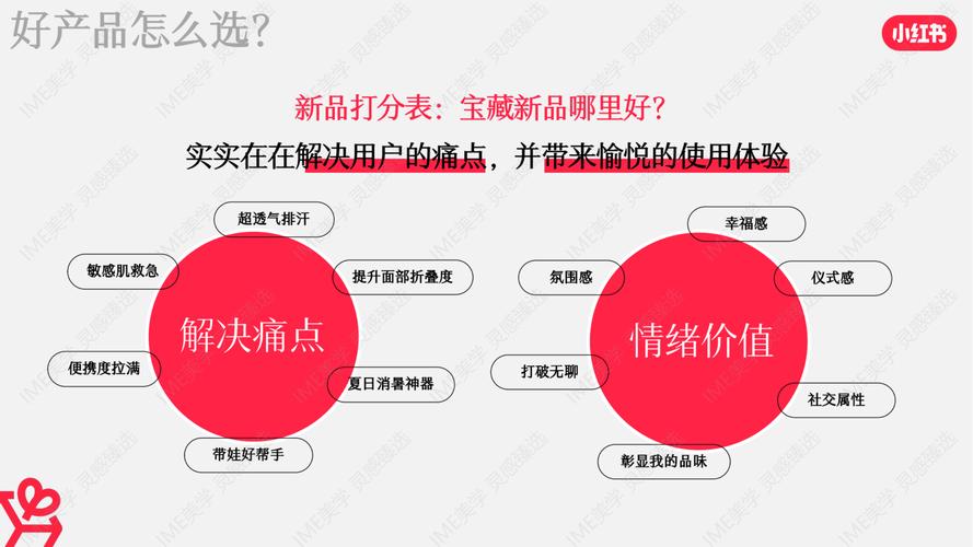 小红书平台年轻市场拓展_QQ浏览器营销内卷破解_小红书涨粉逻辑的四个方面