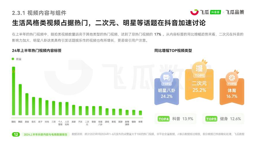 抖音限流原因分析_抖音有效粉丝什么时候更新一次_抖音粉丝增长活跃度
