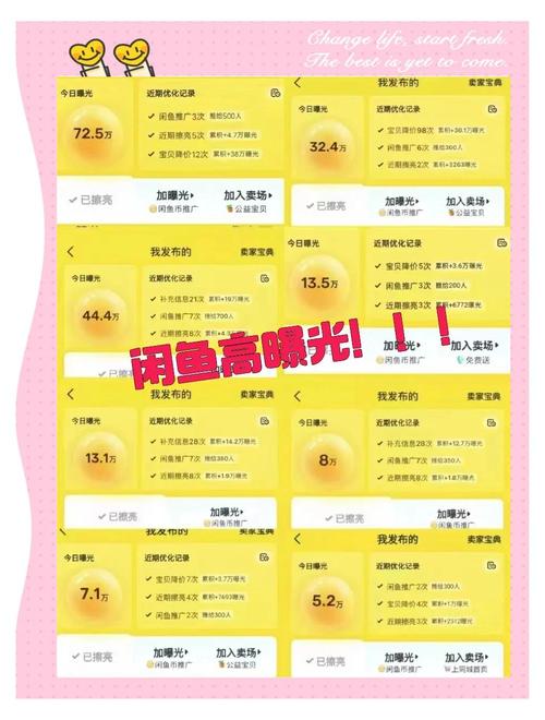 闲鱼涨粉会影响权重吗_闲鱼商品曝光率提升技巧_闲鱼商品标题优化方法