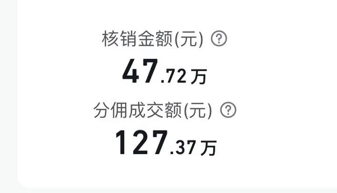 抖音1w粉丝账号价格_哪个小程序可以买抖音粉_抖音账号类型价格分析