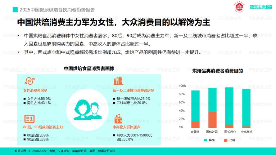 年货节消费趋势_拼多多2025年夜饭报告_2025年拼多多互赞群