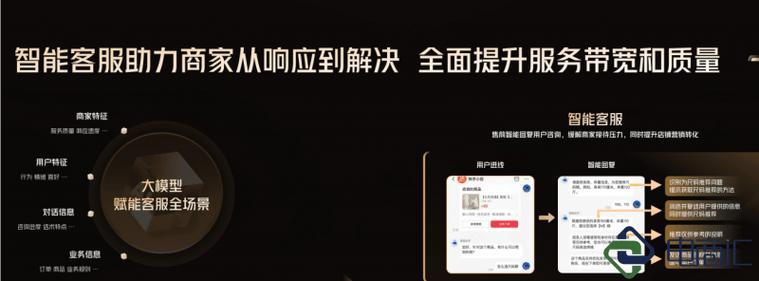 快手易人查自助下单平台_快手双击24小时在线_改变双击下单方式