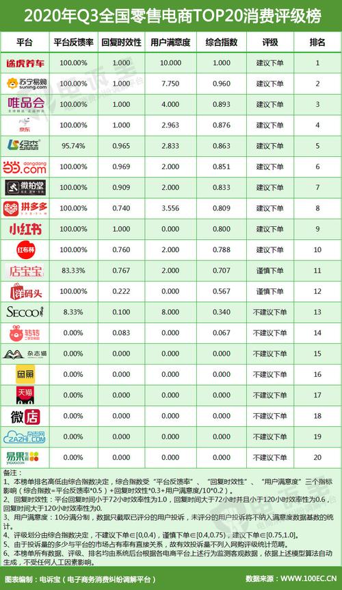 快手双击24小时在线_改变双击下单方式_快手易人查自助下单平台