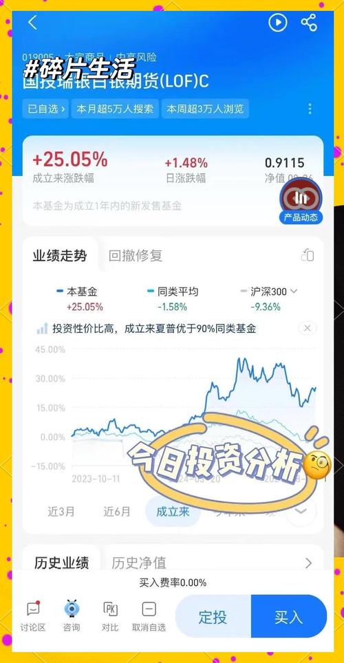 手机黄金白银交易软件_热门交易软件解读_买热度的软件
