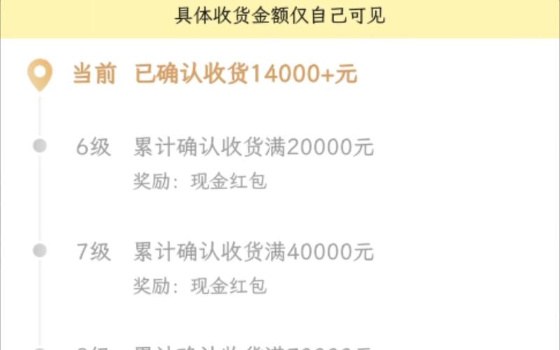拼多多社交电商崛起_拼多多用户增长分析_拼多多万人互助团
