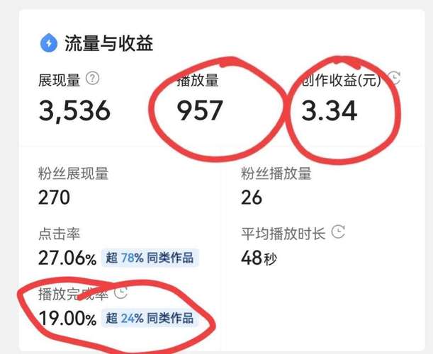 快手刷粉丝神器业务_快手刷粉丝神器收费标准_快手卡盟平台最低价