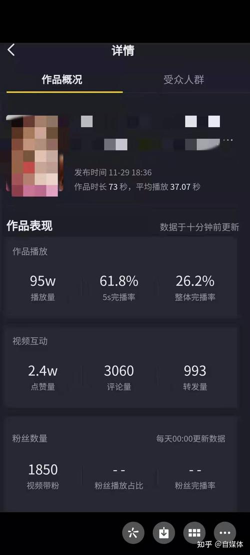 抖音有效粉怎么快速增加_抖音视频点击上万技巧_抖音高关注度内容