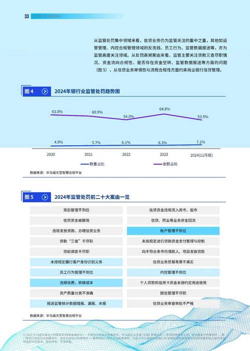 小红书银行运营策略_银行小红书粉丝数量分析_怎么给小红书买热度