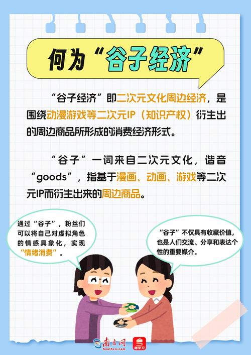 闲鱼涨粉有用吗_谷子经济市场规模_二次元文化周边商品交易