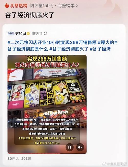 谷子经济市场规模_闲鱼涨粉有用吗_二次元文化周边商品交易