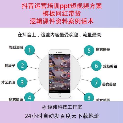 抖音有效粉怎么快速增加_抖音短视频加速器涨粉_科技领域深度内容涨粉策略
