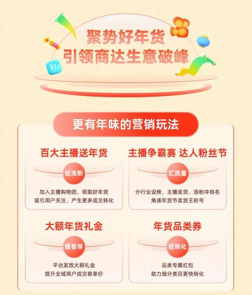 快手CNY互动玩法_快手点赞24小时下单微信支付_快手2023CNY春节营销方案