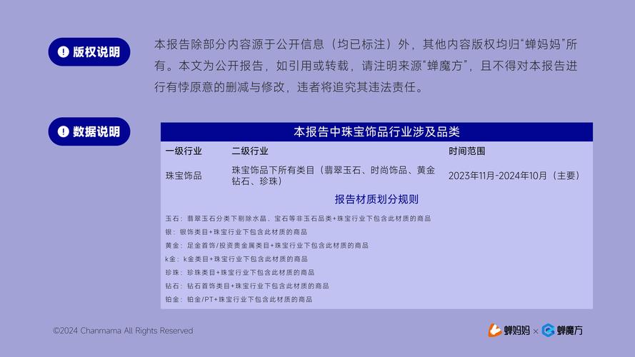 快手真宝仓官方检测_快手电商珠宝玉石行业信任建设_快手24小时秒单业务网