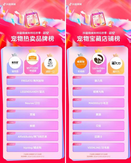 抖音24小时在线下单网站_抖音自助下单服务平台_网红自助下单商城