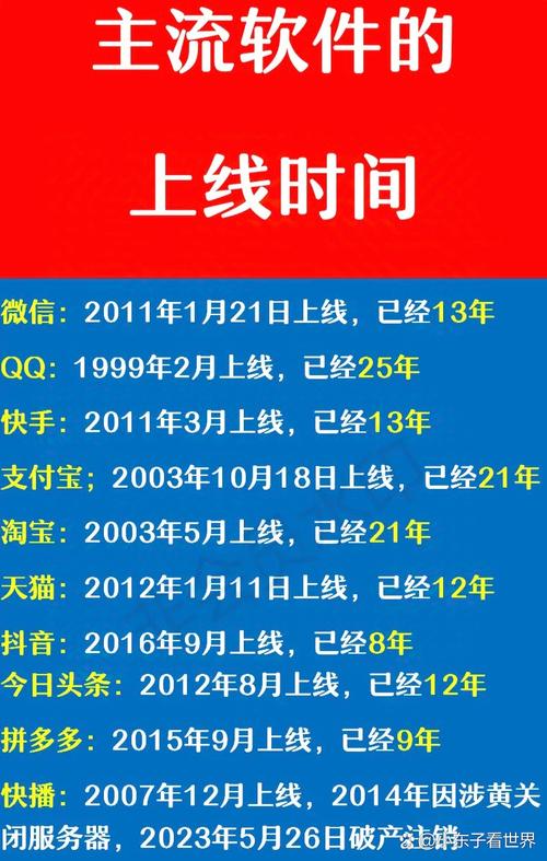 qq刷名片永久网站 免封号_刷QQ钻分站骗局_QQ钻刷赞平台揭秘