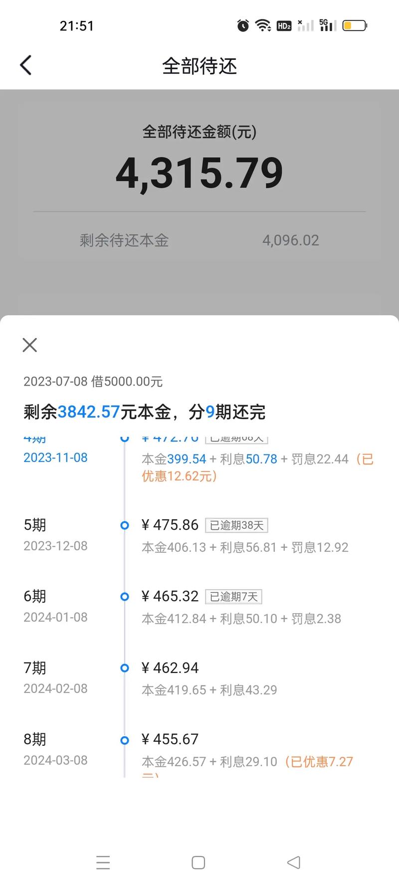 抖音放心借款逾期经历_抖音有效粉丝是怎么认定的_逾期还款困扰解决方法