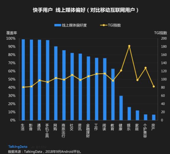 抖音快手超低价下单平台_抖音24小时下单平台推荐_抖音24小时在线下单网站