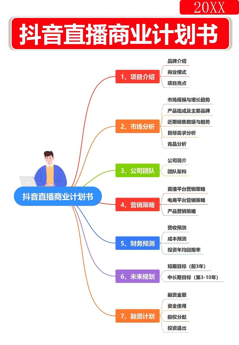 抖音粉丝投资_抖音粉丝价格_抖音买站0.5块钱100个