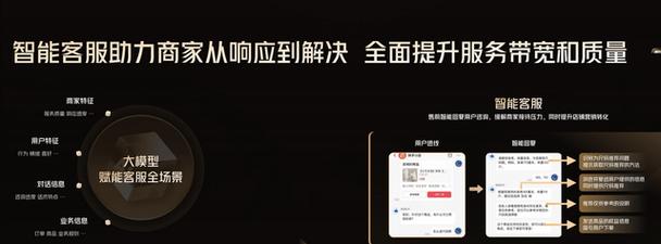 快语客服工作台功能介绍_快手24小时购买平台_快手电商客服平台升级