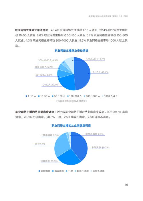雷神代刷网站_快手自助点赞服务_快手点赞自助平台