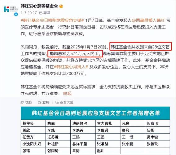 抖音批量做号项目_抖音粉丝增加_胡歌捐款9亿抖音视频