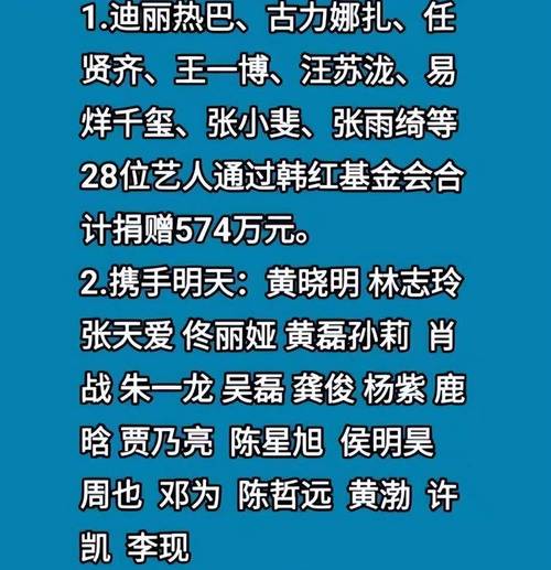 胡歌捐款9亿抖音视频_抖音批量做号项目_抖音粉丝增加