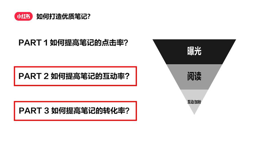 小红书涨粉策略_小红书涨粉逻辑的四个方面_小红书故事化内容引流