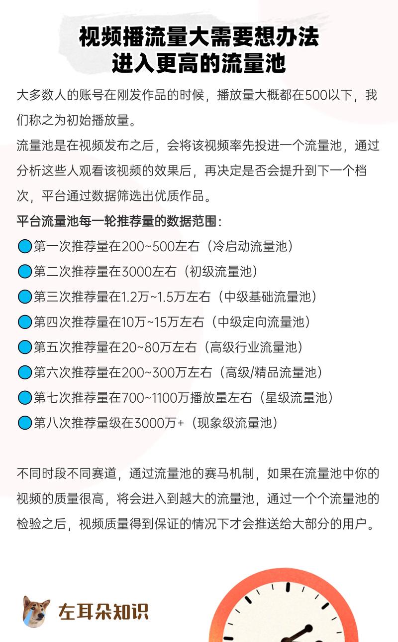 抖音粉丝增加_抖音铁粉占比调整_抖音粉丝成长策略