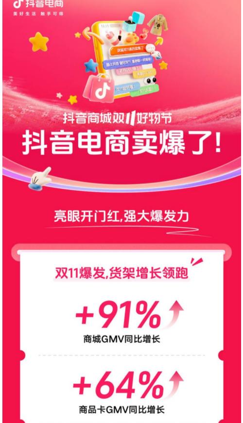 抖音电商双11女装销售榜单_抖音人气业务_抖音电商女装品牌成交额增长