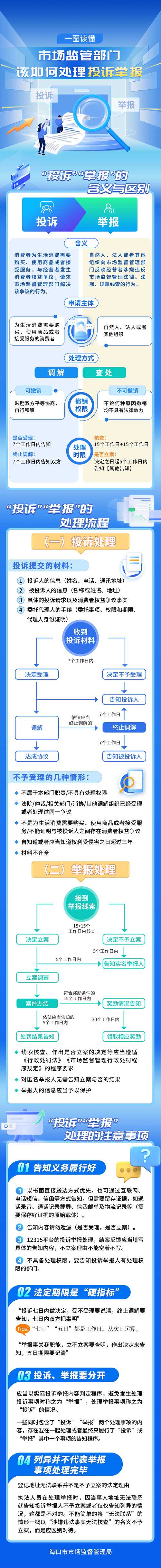 DY商家举报制度_DY违规行为处罚_dy商城是什么