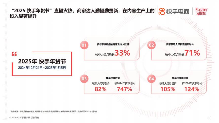 快手24小时在线下单免费_快手双击24小时下单网站_快手双击平台ks下单-稳定