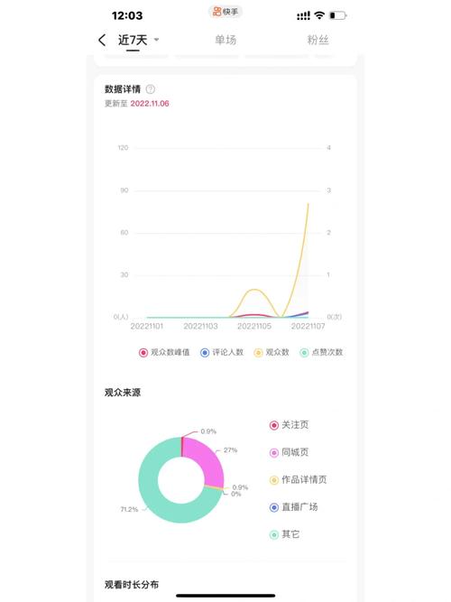 快手KS排行榜软件下载_快手主播数据分析工具_快手双击平台ks下单-稳定