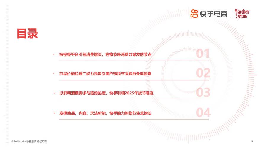 快手低价上热门_快手618购物节招商政策_快手电商全域经营策略