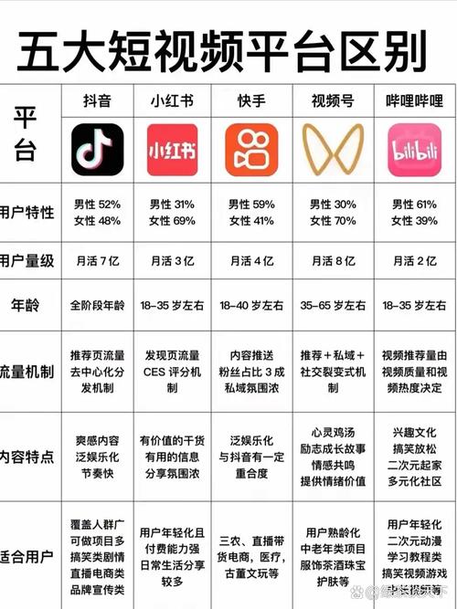 抖音刷评论推广网站_卡盟排行榜_卡盟抖音粉丝 卡盟qq业务网