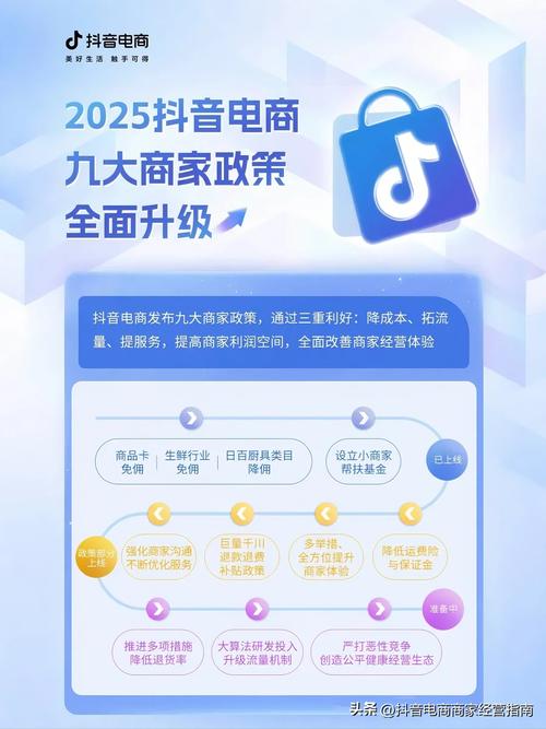 抖音业务真人下单24小时_“音需达”服务下线原因_抖音电商物流体系
