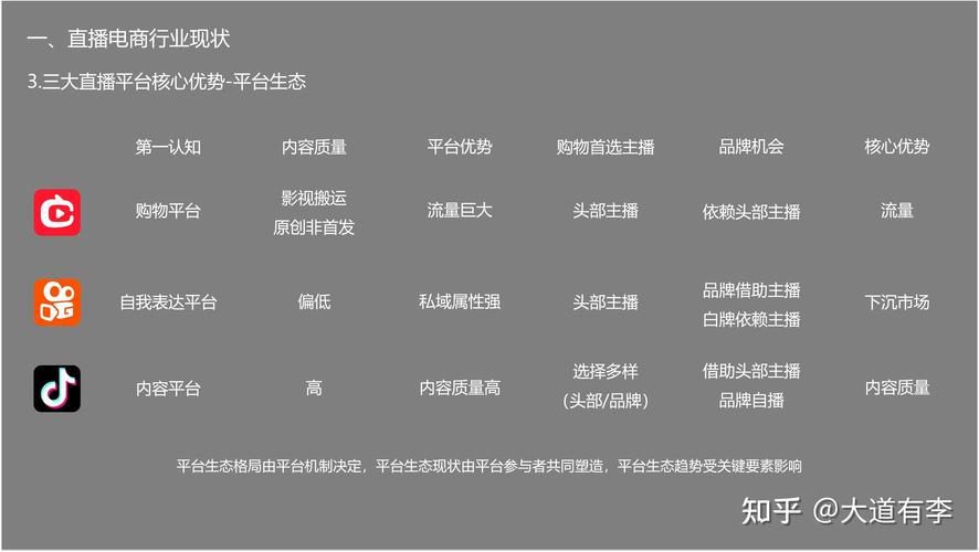 抖音电商物流体系_抖音业务真人下单24小时_“音需达”服务下线原因