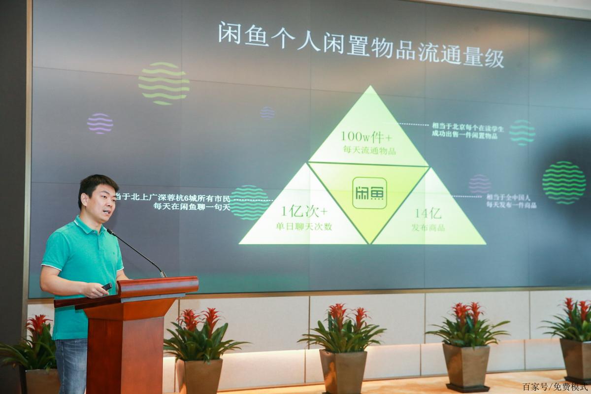 闲鱼业务下单_闲置市场商业模式革新_闲鱼手机帮卖模式