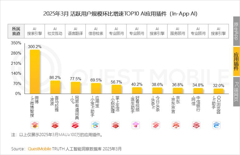 微博热搜机制优势分析_微博增值服务营收增长_微博24小时秒单业务网