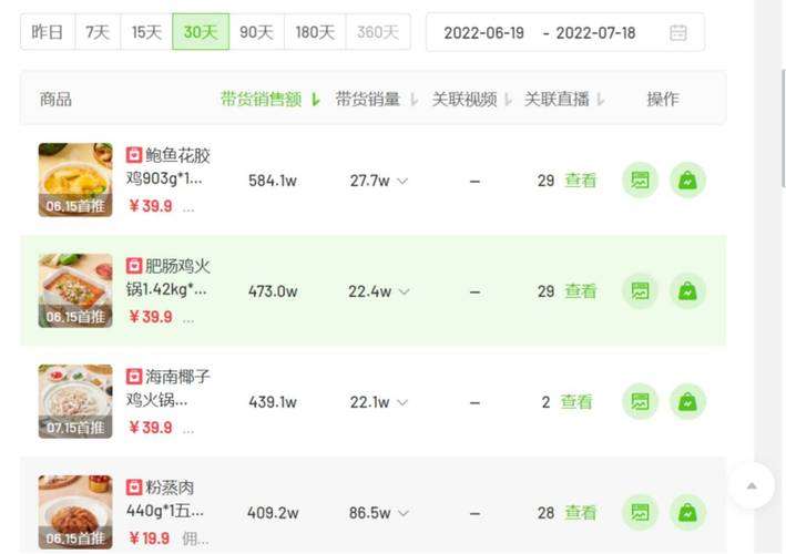 抖音直播销售额记录_趣店罗老板直播带货_抖音买热度