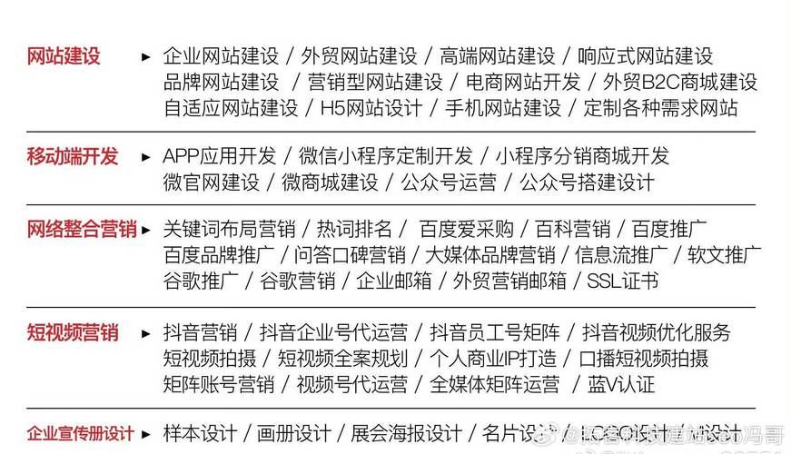 卡盟平台自助下单低价_打造高赞卡盟视频策略_卡盟24小时自助下单平台SEO优化