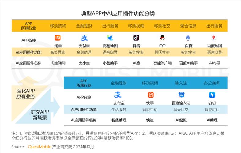 代网刷_移动社交软件_代刷软件