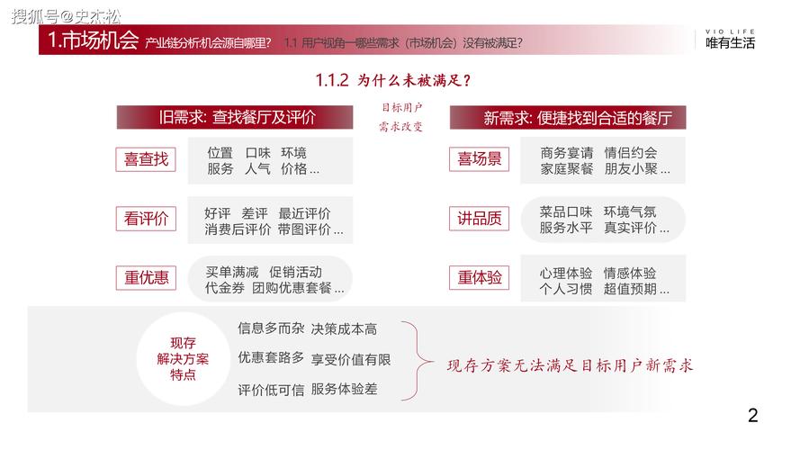 快手业务下单平台_快手全天候在线下单平台优势_快手平台操作便捷性