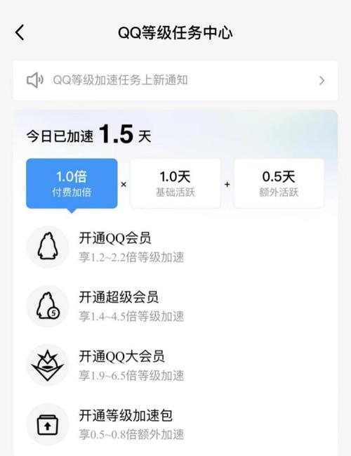 qq空间买访客量的网址_QQ等级加速新规_QQ空间每日访客加速