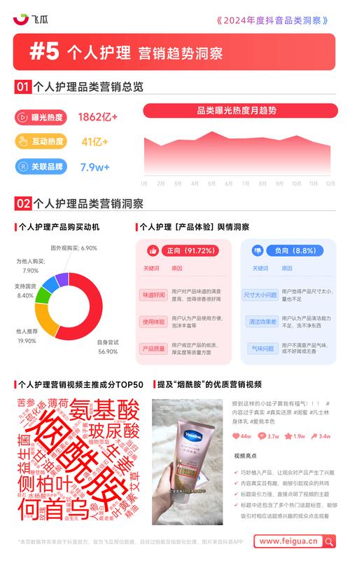抖音播放量下单500_商家评价量增长_抖音生活服务